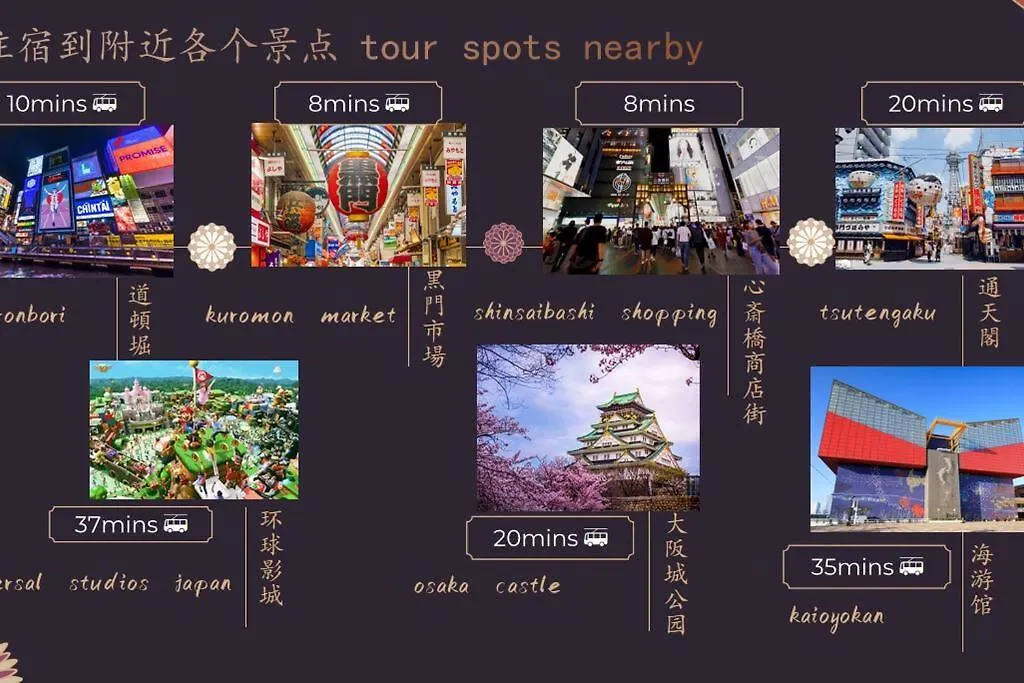 心斎橋商店街徒歩8分長堀橋駅堺筋本町駅近く大阪城公園6分 Apartment 0*, Osaka Japan
